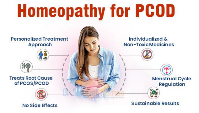 Homeopathic for PCOD