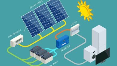 Battery Energy Storage System