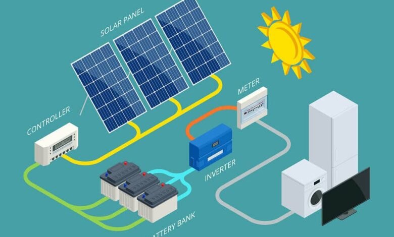 Battery Energy Storage System