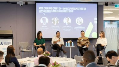 Introduction to VC Funding