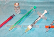 Exploring the Anatomy of Medical Syringes