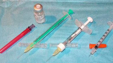 Exploring the Anatomy of Medical Syringes