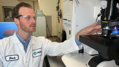 Advancements in Molecular Spectroscopy for Modern Laboratories