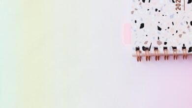 growth planner lens horizon