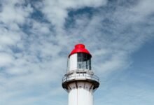 market optimizer beacon prism