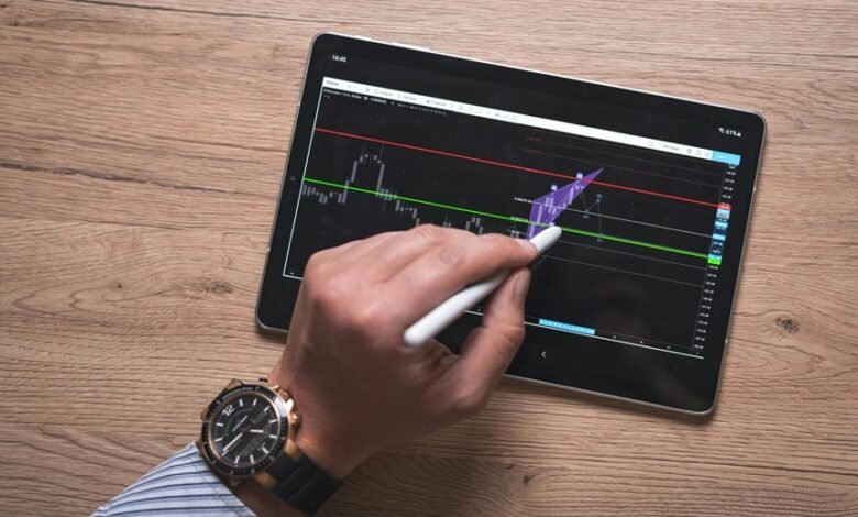 market tracker pulse lens