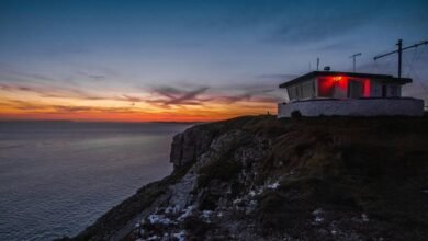 performance builder beacon horizon