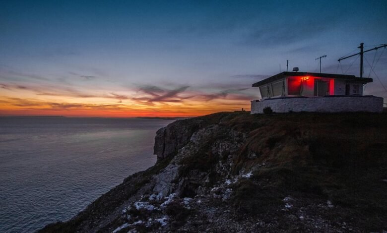 performance builder beacon horizon