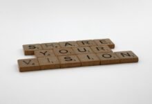 bold vision drives strategic execution