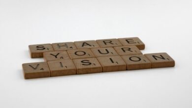 bold vision drives strategic execution