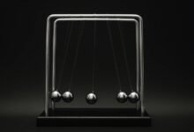 creative momentum start driving action