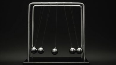 creative momentum start driving action