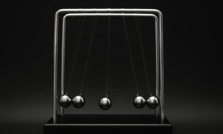 creative momentum start driving action