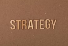 creative steps driving strategic opportunities
