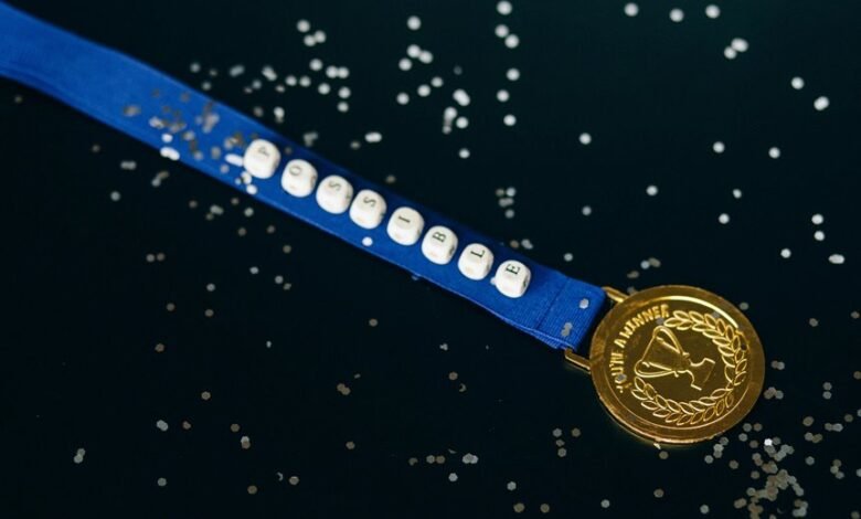 dynamic paths toward competitive success