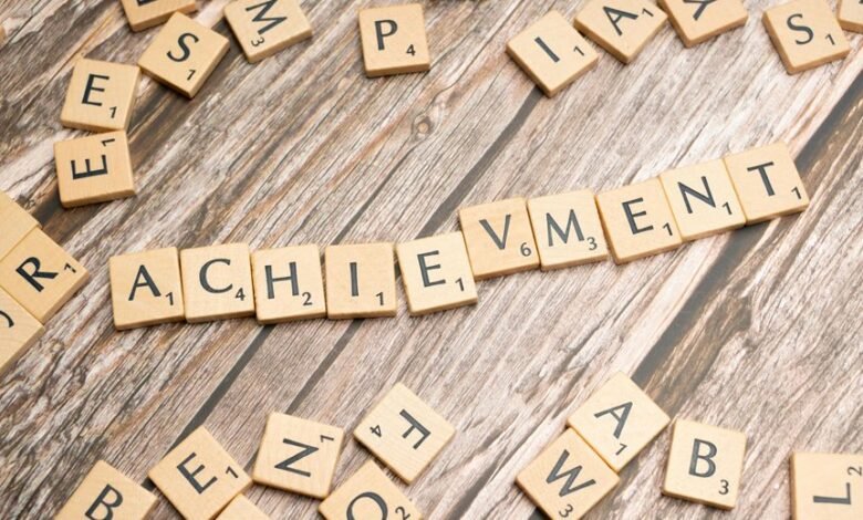 empowering progress toward bold achievements