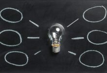 exceptional insights start transforming ideas