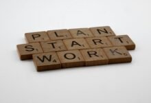 future focused start driving bold achievements