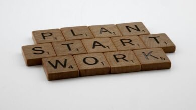 future focused start driving bold achievements