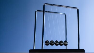 innovative momentum toward competitive outcomes