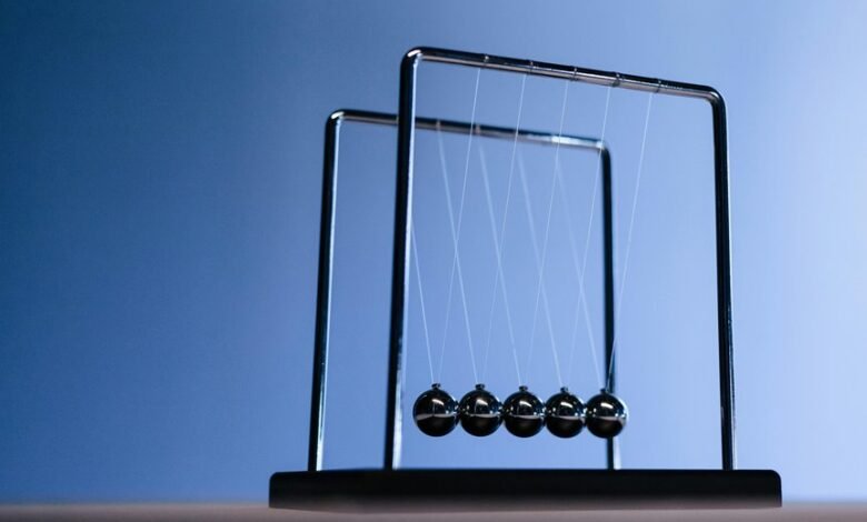 innovative momentum toward competitive outcomes