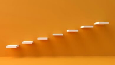 innovative steps across opportunities