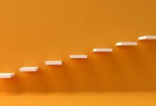 innovative steps start driving results