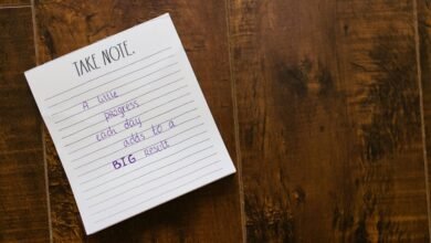 inspiring change driving results