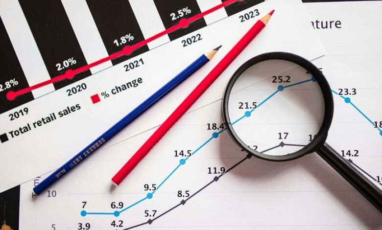 strategic insights for meaningful growth