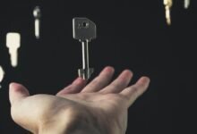 unlocking potential start here