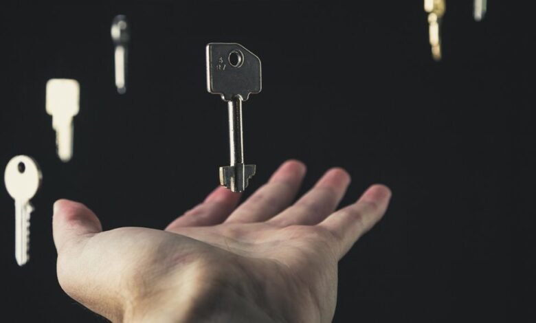 unlocking potential start here